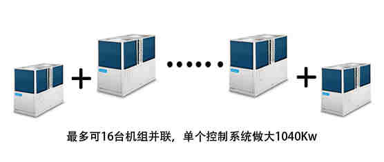 风冷热泵模块机组-G型