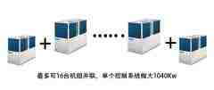风冷热泵模块机组-G型