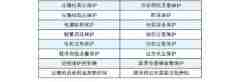满液式螺杆冷水机组R134a-LSBLG340/MCF~1780MCF