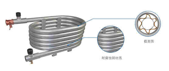 高温直热承压式-RSJ-420/SN1-820-D