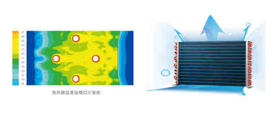 高温直热承压式-RSJ-420/SN1-820-D