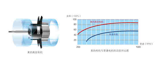 高温直热承压式-RSJ-420/SN1-820-D