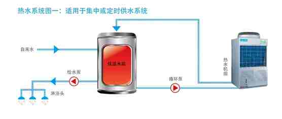 循环式-KFXRS-10Ⅰ