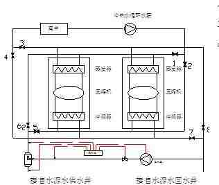 水源热泵中央空调系统设计