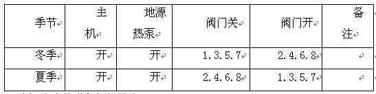 水源热泵中央空调系统设计