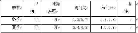 水源热泵中央空调系统设计