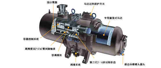 热回收螺杆式冷水机组-LSBLG130/M(H)~1720/M（H）