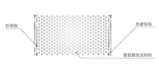 空调箱-MKS02/C~MKS50/C