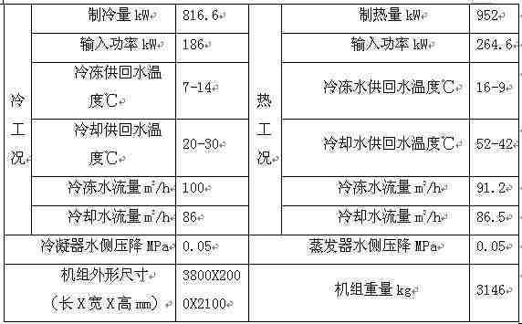 水源热泵中央空调系统设计