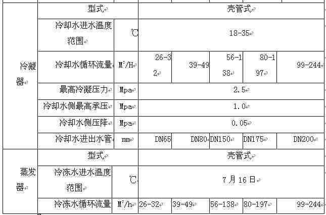 水源热泵中央空调系统设计