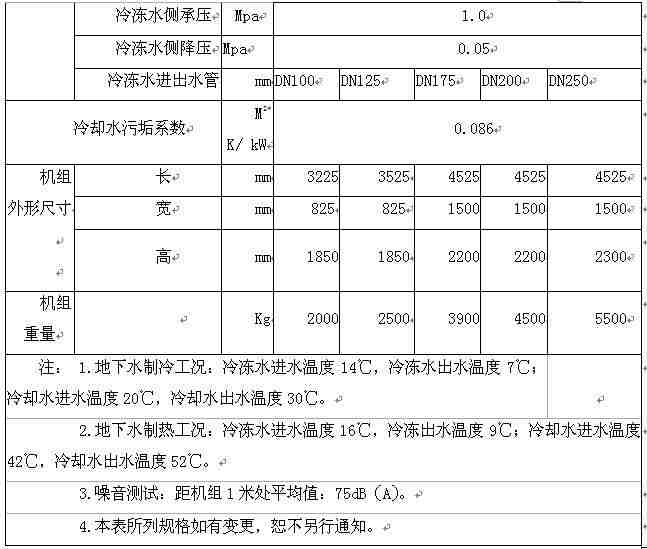 水源热泵中央空调系统设计