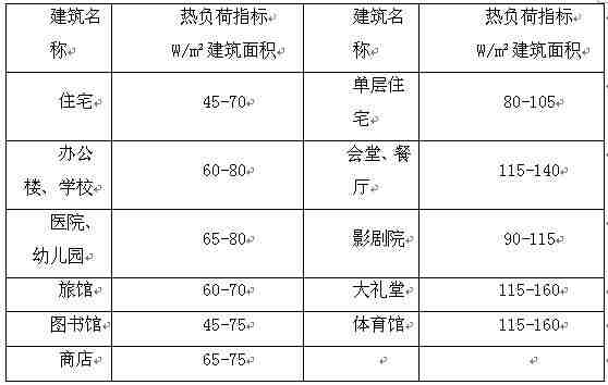水源热泵中央空调系统设计