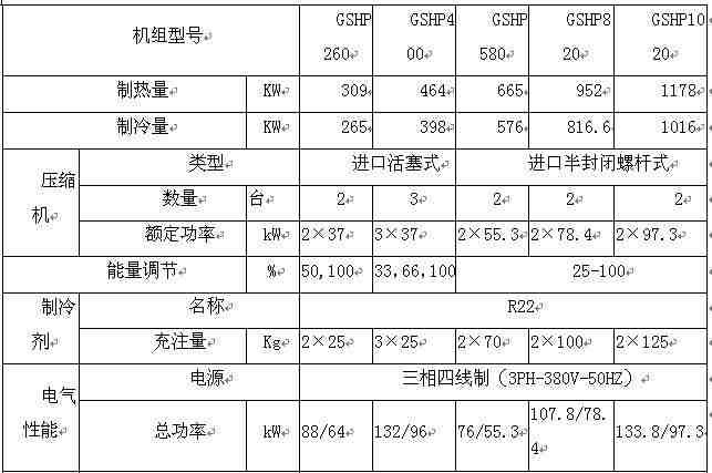 水源热泵中央空调系统设计