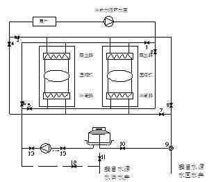 水源热泵中央空调系统设计