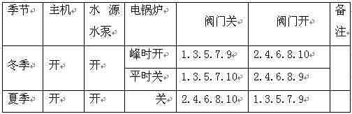 水源热泵中央空调系统设计